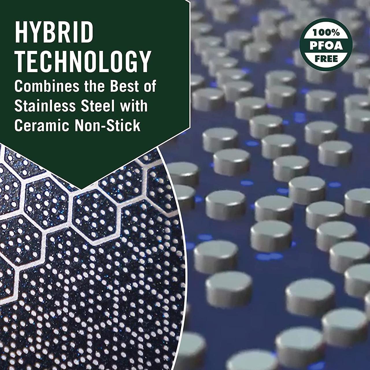 Гибридная кастрюля HexClad на 1 Л со стеклянной крышкой - Кастрюля с антипригарным покрытием, легко моетс — изображение 4