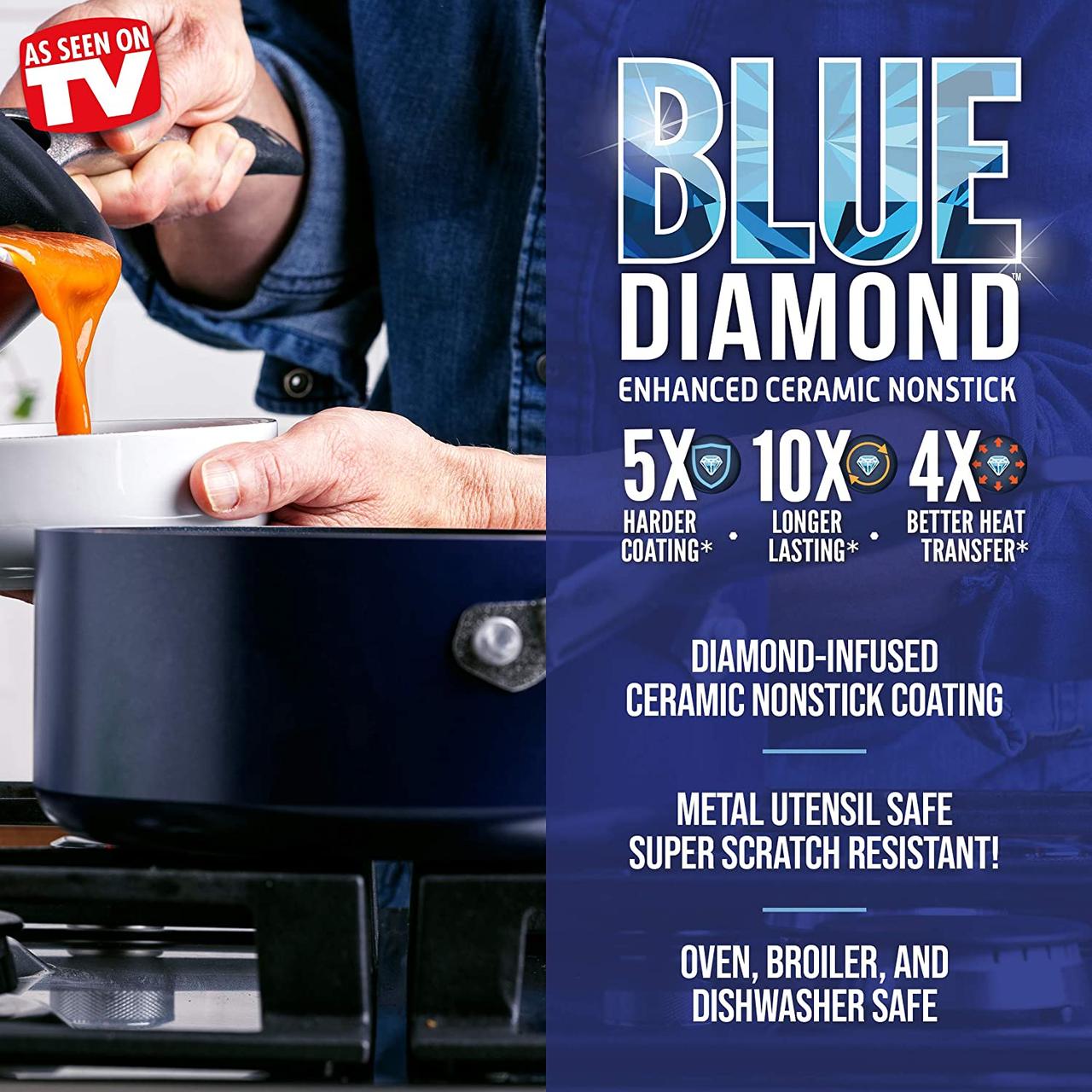 Кастрюля с крышкой, Кухонная посуда Blue Diamond с керамическим антипригарным алмазным покрытием 1.9 Л. — изображение 2