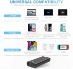 Повербанк с быстрой зарядкой 65W для ноутбука MacBook, iPad, Dell — изображение 4