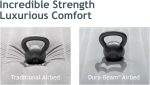 Надувная кровать Intex Comfort Plush со средней посадкой и встроенным электрическим насосом — изображение 7