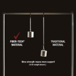 Надувная кровать Intex Dura-Beam Deluxe со встроенным электрическим насосом и ультрамягким изголовьем — изображение 8