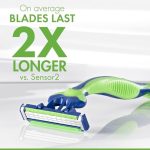 Одноразовые бритвы для мужчин Gillette Sensor3 Sensitive 4 штуки — изображение 5