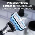 Сменные кассеты для бритья с ручкой Gillette Skin Guard 4 штуки — изображение 6