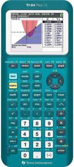 Цветной графический калькулятор Texas Instruments TI-84 Plus CE