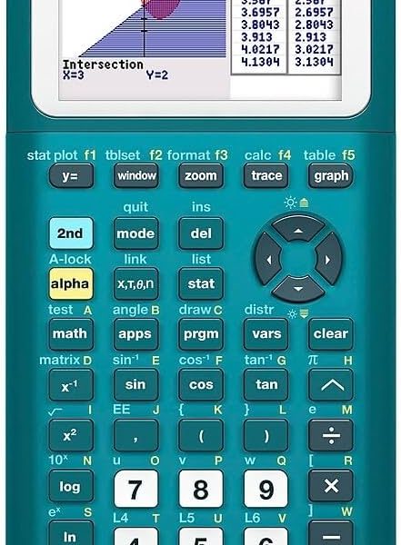 Цветной графический калькулятор Texas Instruments TI-84 Plus CE