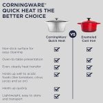 Антипригарная кастрюля 5л Corning Ware для жарки и обжаривания — изображение 5