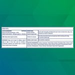 Зубная паста Freshmint, металлический тюбик 144 тюбика по 17 гр. — изображение 3