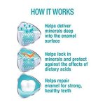 Sensodyne Pronamel Интенсивная зубная паста для восстановления эмали для чувствительных зубов 96 гр — изображение 4