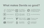 Натуральная отбеливающая зубная паста Davids, против зубного налета, ролик для тюбика в комплекте 149 гр — изображение 4