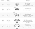 Круглая чугунная жаровня Le Creuset Signature с эмалированной поверхностью,  Марсель 5.3 Л — изображение 9