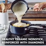 Кастрюля Green Pan - анодированная, здоровая, керамическая, антипригарная набор кастрюль с крышками 1 B 1.9 Л — изображение 2
