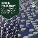 Гибридная кастрюля HexClad на 1 Л со стеклянной крышкой - Кастрюля с антипригарным покрытием, легко моетс — изображение 4