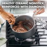 Кастрюля GreenPan Chatham Твердая анодированная керамическая антипригарная кастрюля с крышкой 2.8 Л. — изображение 2