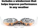 Походная печь, Кемпинговая газовая печь Jetboil Genesis Basecamp - USA — изображение 6