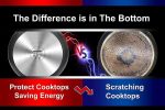 Набор сковород MsMk диаметром 20 и 25 см с антипригарным покрытием для всех варочных панелей — изображение 6