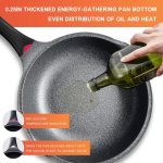 Сковорода глубокая Vinchef, Сковорода с крышкой, алюминиевая сковорода с индикатором нагрева — изображение 3