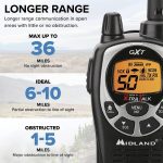 Рация дальнего действия Midland, 50-канальная двусторонняя радиосвязь GMRS — изображение 5