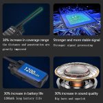 Рации Retevis RT17 для взрослых, дальнего радиуса действия, портативная двусторонняя радиосвязь (10 штук) — изображение 5