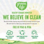 Большая керамическая сковорода GreenLife Soft Grip, сковорода с крышкой — изображение 3