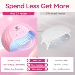 Стартовый набор для наращивания гелевых ногтей Modelones Poly Extension Gel - 6 весенних цветов с лампой 48 Вт — изображение 2