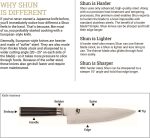 Нож шеф-повара Shun, 20 см — изображение 9