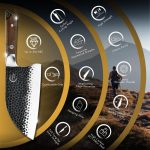 Нож тесак GRAND SHARP, Кованый кухонный нож для мяса ручной работы — изображение 4