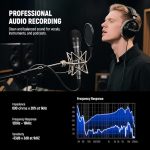 Динамический микрофон Neewer, микрофон для профессиональной записи — изображение 2