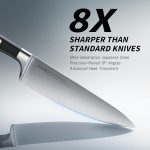 Кухонные ножи с угловой подставкой KnifeSaga — изображение 3