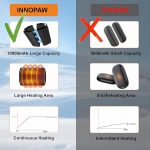 Грелки для рук перезаряжаемые, Power bank 10000 mah Портативное зарядное устройство 3 уровня , 2 в 1 — изображение 6