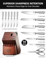 Набор японских блочных ножей с подставкой KnifeSaga — изображение 2