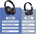 Беспроводные наушники BERIBES Bluetooth с микрофоном, стереогарнитура Hi-Fi с глубокими басами — изображение 6