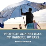 Зонт пляжный Sport-Brella, Зонт с навесом от солнца и дождя для кемпинга — изображение 3