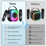 Мини-караоке-колонка для взрослых и детей PHN, Bluetooth-колонка с микрофонами 2 шт — изображение 3