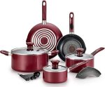Набор кастрюль и сковород Tefal с антипригарным покрытием Thermo-Spot c индикатором нагрева