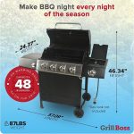 Гриль-барбекю Grill Boss, Гриль на пропане 4 горелки — изображение 2