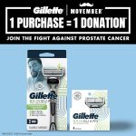 Сменные кассеты для бритья с ручкой Gillette Skin Guard 4 штуки — изображение 4