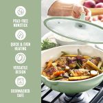 Многофункциональная сковорода для индукционной плиты GreenLife 5 л — изображение 5