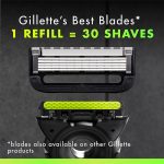 Сменные кассеты для бритья GilletteLabs 9 штук — изображение 5