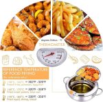 Фритюрница индукционная со сливом масла для картофеля фри и курицы — изображение 2