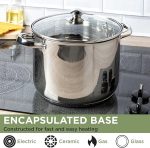 Кастрюля большая Ecolution 8л — изображение 5