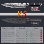 Кухонные поварские ножи SHAN ZU — изображение 3