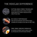 Сковорода-вок HexClad Hybrid с антипригарным покрытием 30 см — изображение 4