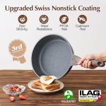 Набор кастрюль и сковородок с антипригарным покрытием Swiss Granite — изображение 3