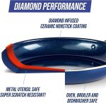 Кастрюля с крышкой 8л Blue Diamond, Кастрюля устойчивая к царапинам — изображение 5