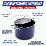 Кастрюля с крышкой 8л Blue Diamond, Кастрюля устойчивая к царапинам — изображение 2