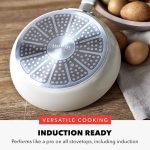 Кастрюля 2.5 л GreenPan, Кастрюля со стеклянной крышкой для индукционных плит — изображение 4